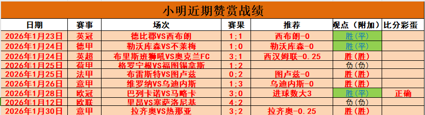 天津女排六,连冠之路受,能否再次登,太阳城官网,太阳城入口,太阳城平台,太阳城官方