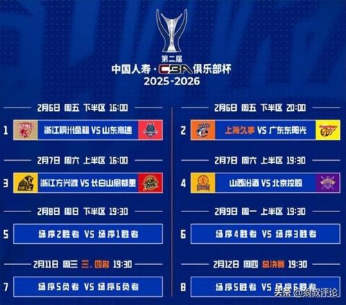 布萊格曼,首場出賽現,場記錄,太阳城官网,太阳城入口,太阳城平台,太阳城官方