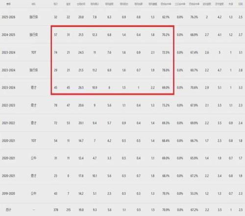 王楚钦一指,拨动心灵深,处弦,太阳城官网,太阳城入口,太阳城平台,太阳城官方