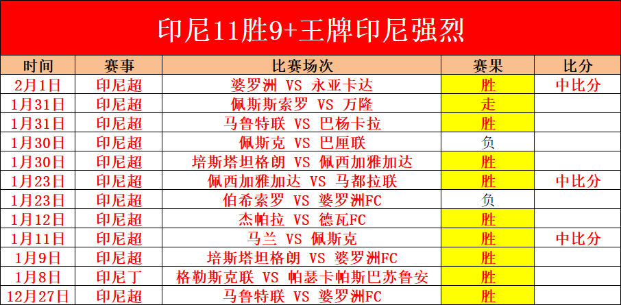周二,沙特联分析,哈森姆对吉,太阳城官网,太阳城入口,太阳城平台,太阳城官方