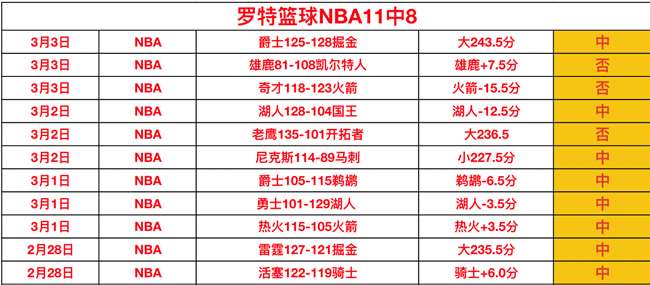 布勞恩汲取,團隊智慧,勤練技能共,太阳城官网,太阳城入口,太阳城平台,太阳城官方