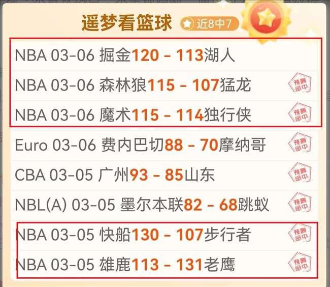 維金斯預測,賽事,積分攀升,太阳城官网,太阳城入口,太阳城平台,太阳城官方