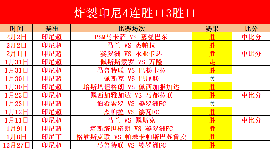 大乐透期号,专家夏思源,停更,太阳城官网,太阳城入口,太阳城平台,太阳城官方