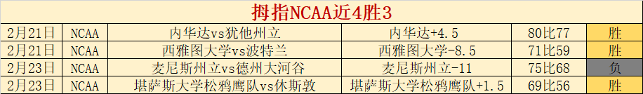CBA,日常规赛,辽吉争霸赛,太阳城官网,太阳城入口,太阳城平台,太阳城官方