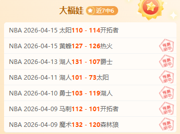 大乐透期号,专家推荐,质合分析前,太阳城官网,太阳城入口,太阳城平台,太阳城官方