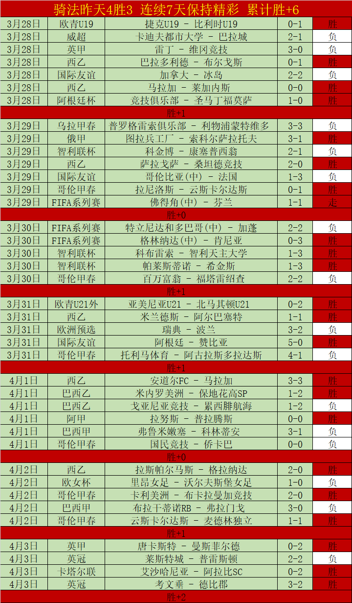 太阳城,资讯,太阳城官网,太阳城官网,太阳城入口,太阳城平台,太阳城官方