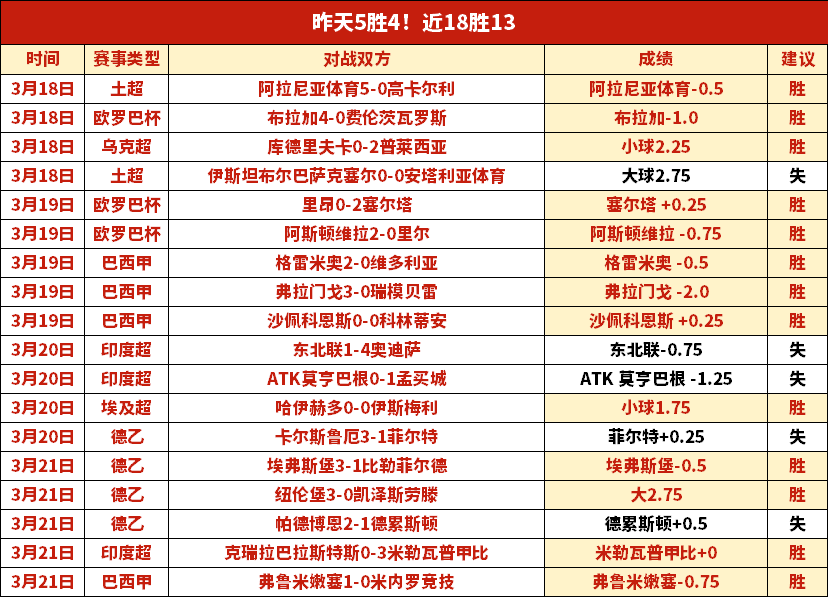 太阳城,资讯,太阳城官网,太阳城官网,太阳城入口,太阳城平台,太阳城官方