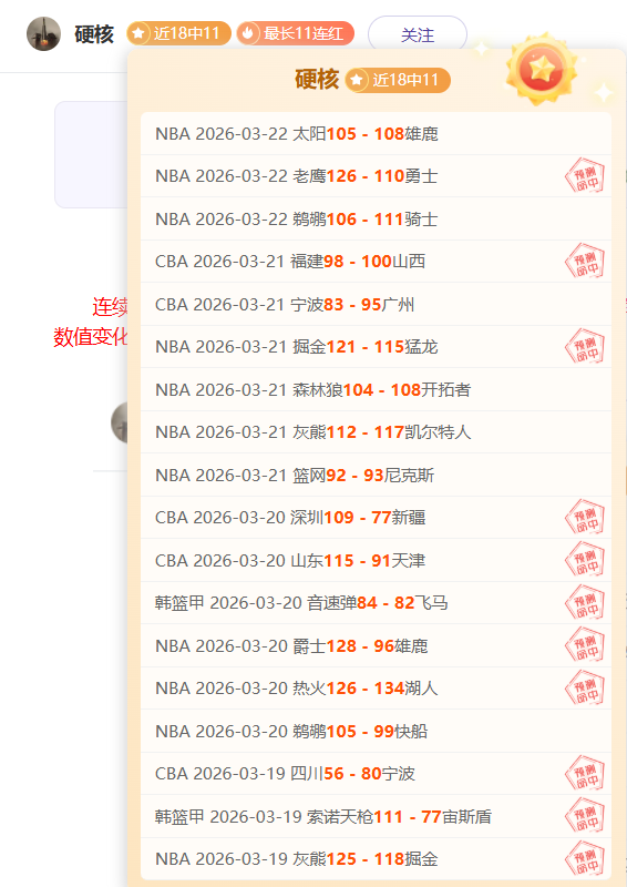 阿森纳对阵,西汉姆首发,阵容,太阳城官网,太阳城入口,太阳城平台,太阳城官方