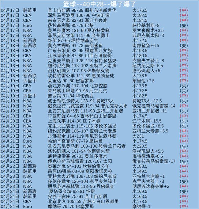 太阳城,资讯,太阳城官网,太阳城官网,太阳城入口,太阳城平台,太阳城官方