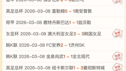 Team Liquid轻取T1，瑞士轮首战告捷