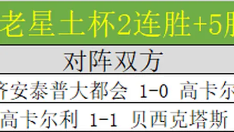 CBA 3月9日常规赛：辽吉争霸赛