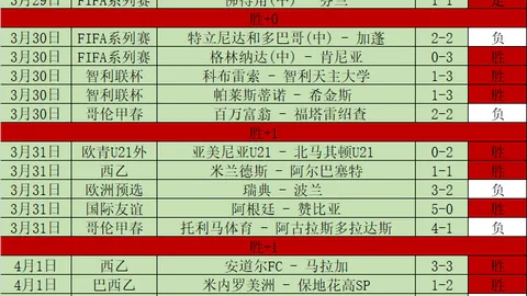 太阳城 资讯 170126 g7w