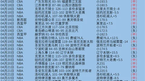 太阳城 资讯 174632 5ee